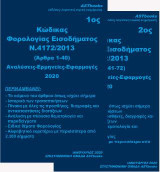 Κώδικας φορολογίας εισοδήματος Ν.4172/2013, 2020 2ος