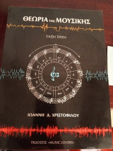 Θεωρία της μουσικής