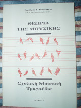 Θεωρία της μουσικής Σχολική Μουσική και Τραγούδια