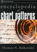 Encyclopedia of Chart Patterns