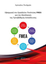 Εφαρμογή του Εργαλείου Ποιότητας FMEA για την Αξιολόγηση της Τριτοβάθμιας Εκπαίδευσης