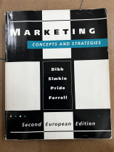 Marketing concepts and strategies
