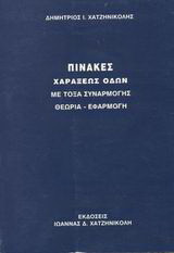 Πίνακες χαράξεως οδών: Με τόξα συναρμογής: Θεωρία - Εφαρμογή