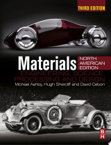 Materials