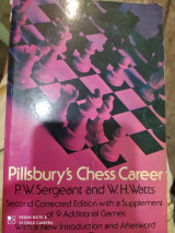 Pillsbury's Chess Career