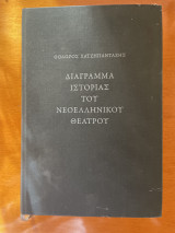Διάγραμμα ιστορίας του νεοελληνικού θεάτρου
