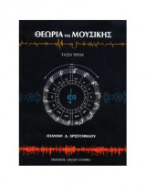 Θεωρία της Μουσικής Τάξη Τρίτη