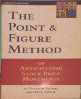 The point & figure method of anticipating stock price movements