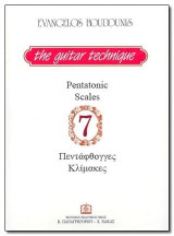 The Guitar technique Nr. 7: Pentatonic Scales