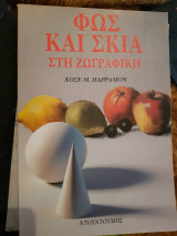 Φως και σκιά στη ζωγραφική