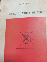 Μορφαί και Ισορροπία της Αγοράς