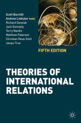 Theories of Internatinal Relations