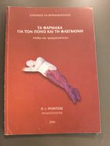 Τα φάρμακα για τον πόνο και τη φλεγμονή
