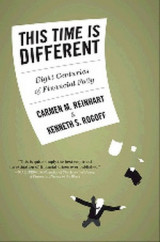 (h/b) This time Is Different