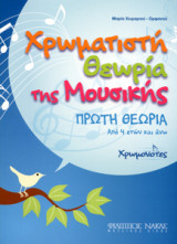 Χρωματιστή θεωρία της μουσικής- πρώτη θεωρία από 4 ετών και άνω
