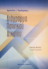 Διάγραμμα ποινικού δικαίου