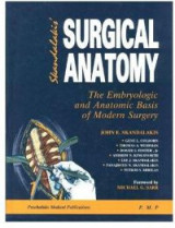 Surgical Anatomy Set