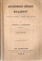 Λογαριθμικοί πίνακες Καλλέτου