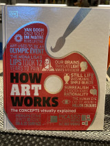How Art Works : The Concepts Visually Explained